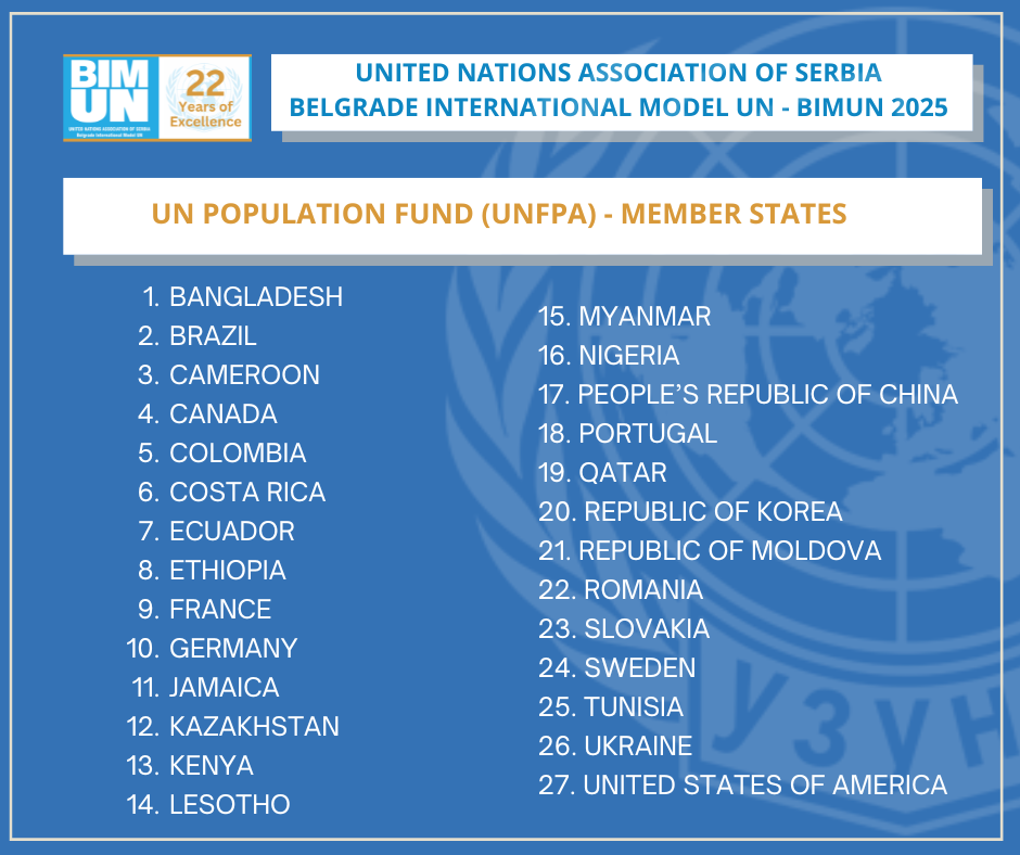 UNFPA